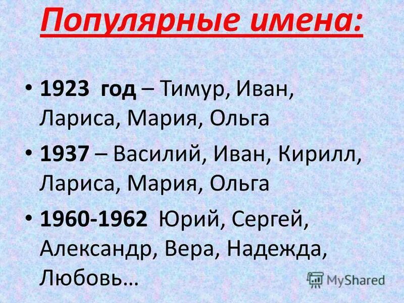 Популярные имена в челябинске. Популярные имена. Популярные имена девочек в 2016 году в россии. Статистика популярных имен в россии женских. Самые популярные женские имена.