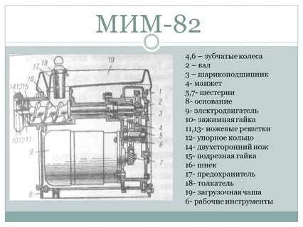 Мясорубка мим 82