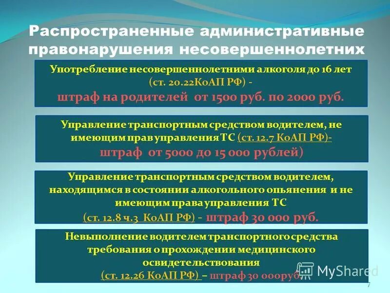 Самые частые административные правонарушения. Статьи за правонарушения. Административныеправонарушение. Примеры административных правонарушений.