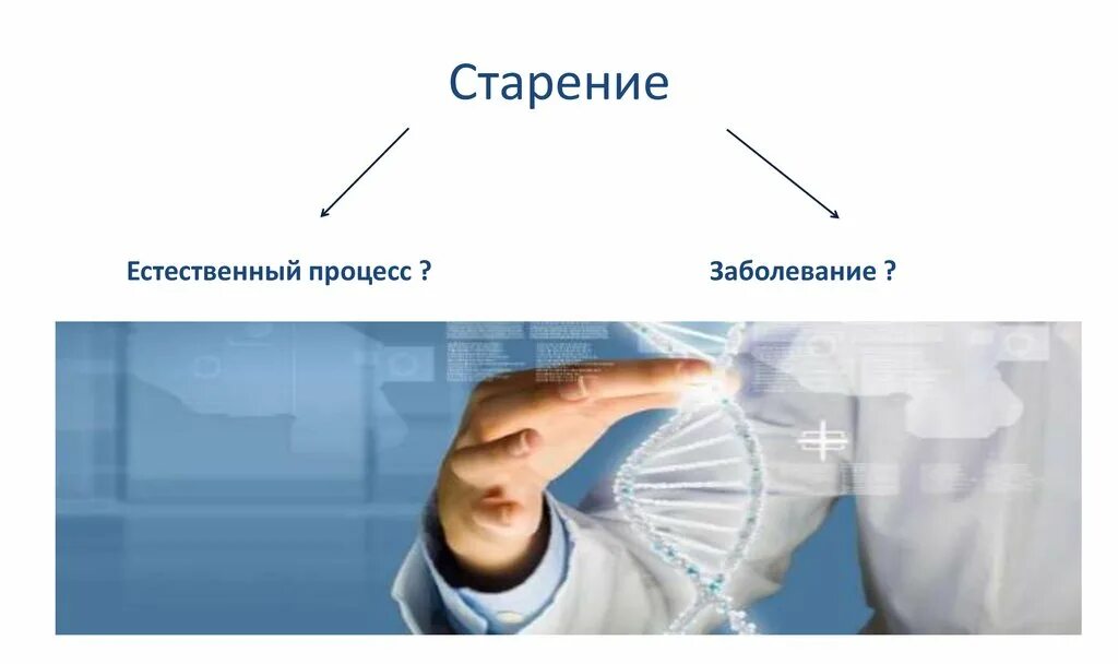 Процесс старения 5 букв. Процесс естественного старения. Старость естественный процесс. Виды старения естественное преждевременное замедленное. Биологическое старение.