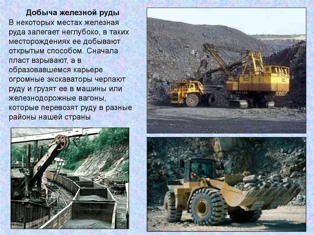 Способы добычи железной руды в России. Где добывают железную руду. Железная руда способы добычи. Процесс добычи железной руды. Железная руда обеспеченность