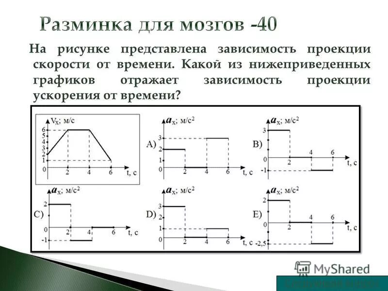 На рисунке 115 дан график распределения проекции напряженности