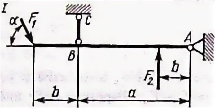 Шарнирное закрепление балки схема. Балка в точке а закреплена шарнирно. Определить реакции опор двухопорной балки. Определить реакцию сил в точке а.