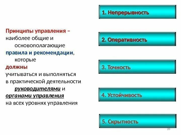 Основные принципы управления безопасностью. Основные принципы управления безопасностью