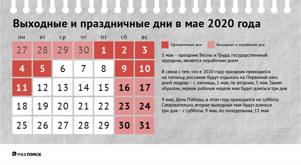 Есть ли в году день. Майские праздники календарь. Майские праздничные дни 2020. Нерабочие дни в мае 2020. Праздничные и выходные дни в мае 2020 года в России.