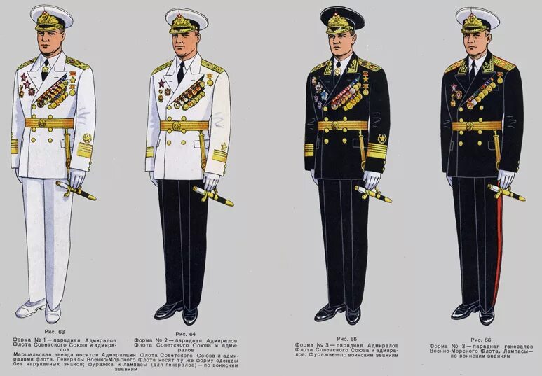 Форма 1969