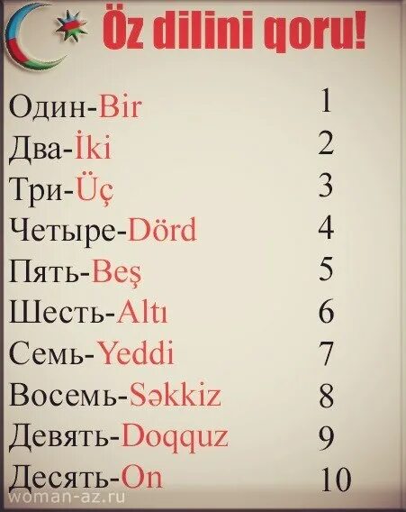 Цифры на узбекском. Цифры на азербайджанском. Счет на азербайджанском языке. Числа на азербайджанском языке. Цифры по азербайджански.