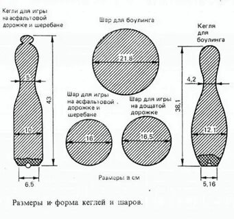 Объем кеглей