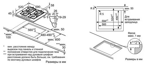 Расстояния между духовым шкафом и