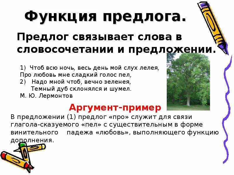 Предложение с предлогом после того как