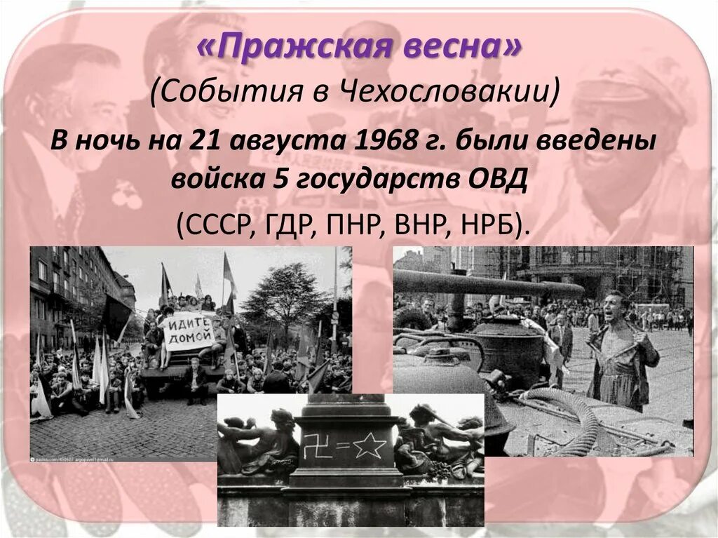 Страны входящие в чехословакию. Ввод войск СССР В Чехословакию в 1968.