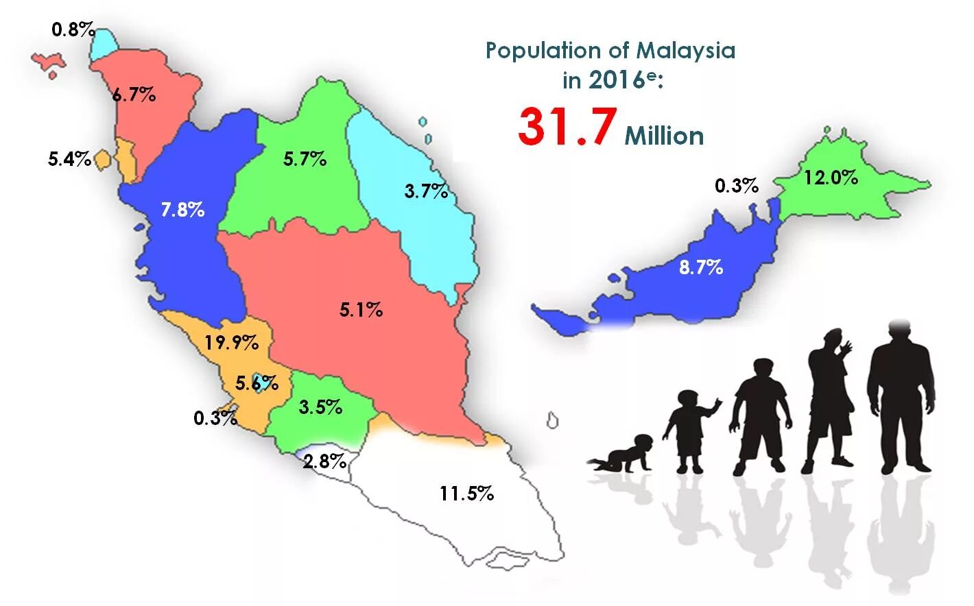 Численность малайзии. Этническая карта Малайзии. Плотность населения Индонезии. Размещение населения Индонезии. Малайзия население.
