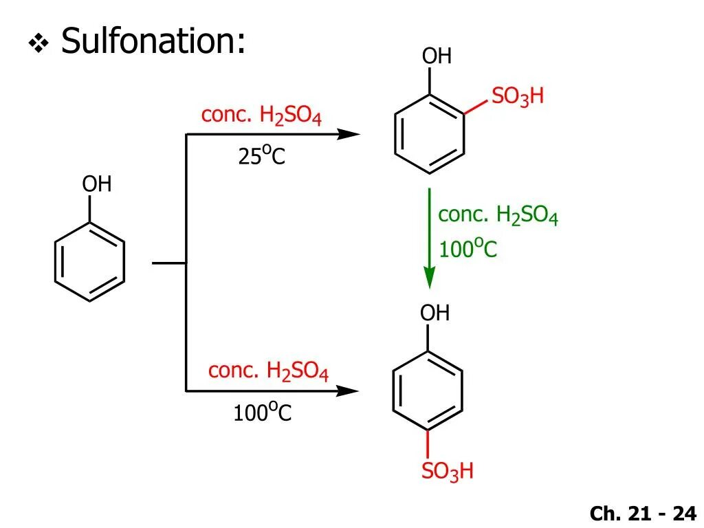 Nahco3 р р. Фенол nahco3. Sulfonation. Фенол nahco3 реакция. C6h5oh.