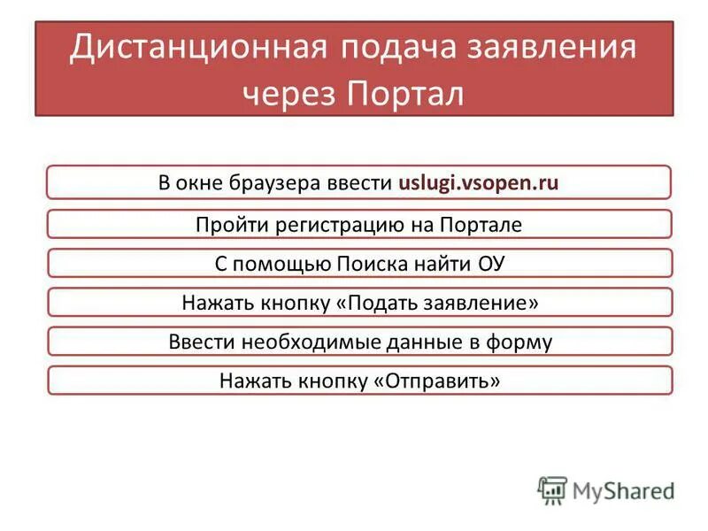 Дистанционная подача. Экзамены в школе. Планшет для электронной подписи. Дистанционная подача. Брокеры достоинства недостатки.