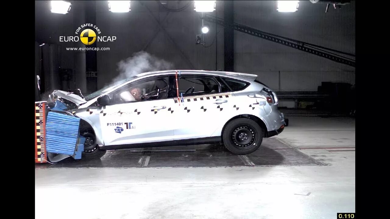 Краш тест форда. Краш тест форда. Краш тест ford focus i. Краш тест форд фокус 1 универсал. Краш тест форд мондео.