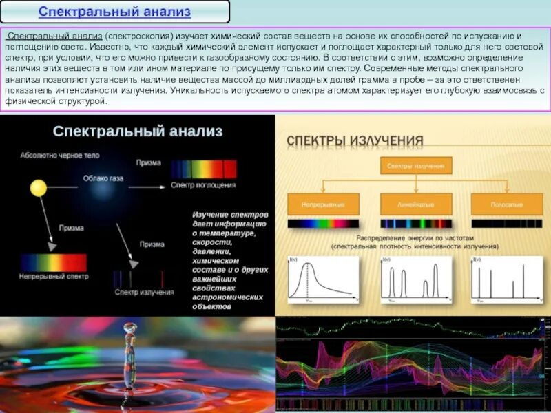 Спектральный метод определения химического состава. Методом анализа спектра объектов. Исследование металлов спектральным методом. Спектральный анализ в биологии это метод. Спектры химических веществ спектральный анализ.