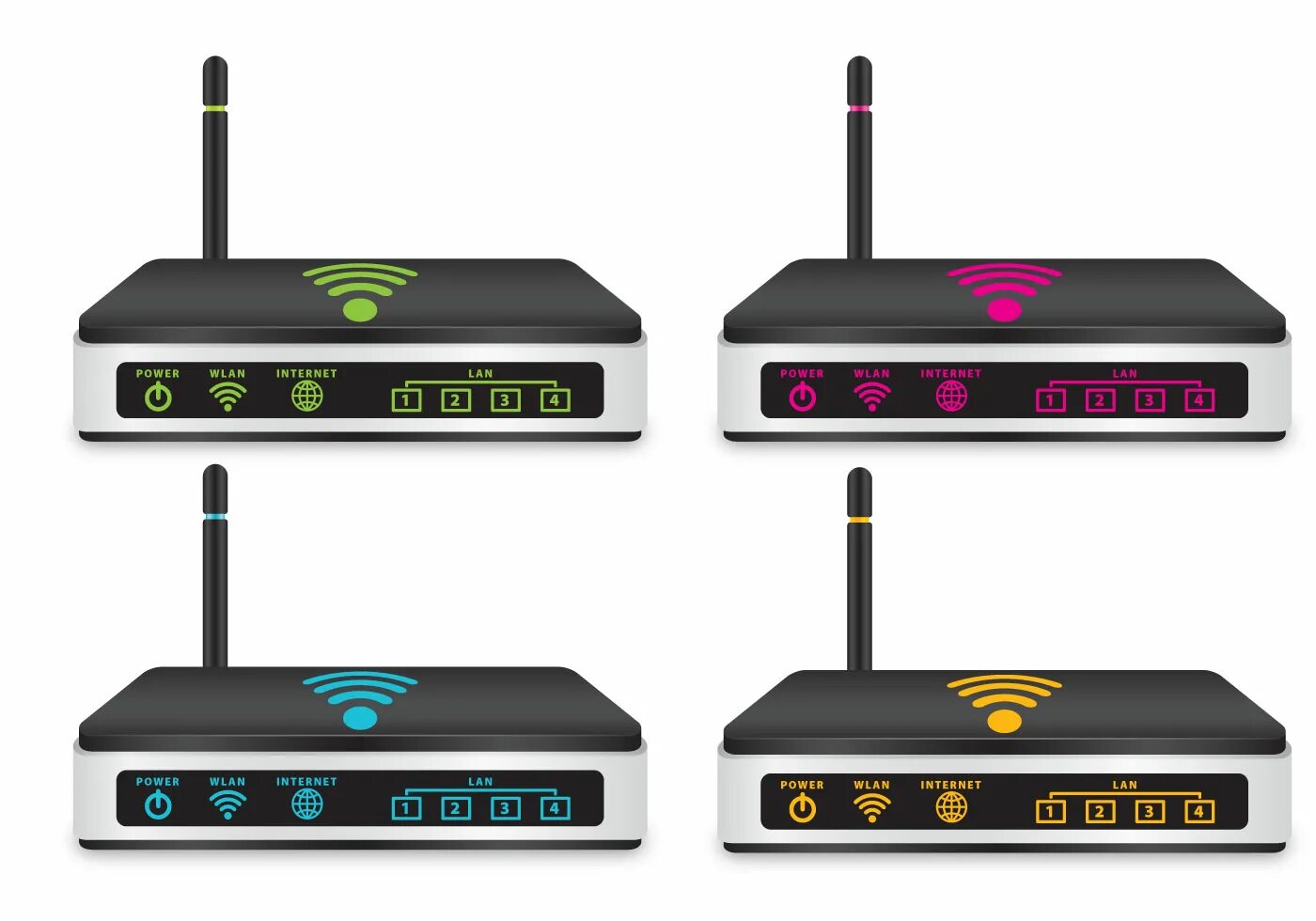 Router support
