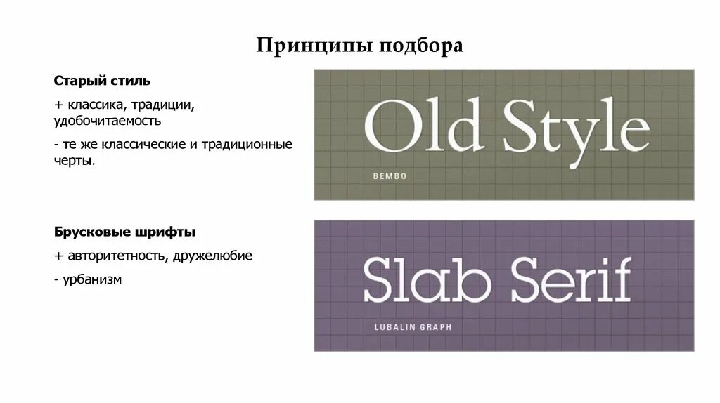 Подбор шрифтовых пар. Сочетание шрифтов. Типографика сочетание шрифтов. Сочетающиеся шрифты. Красивое сочетание шрифтов.