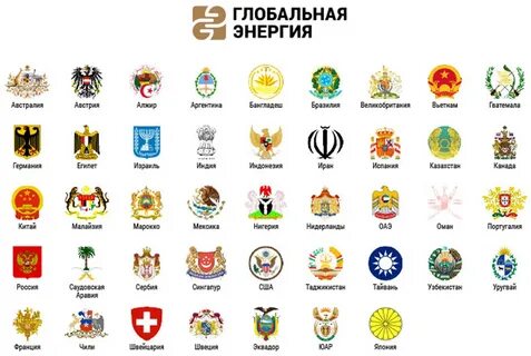 Энергия 2022