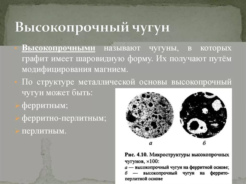 Высокопрочный чугун – вч30. Высокопрочный чугун вч45 прочность. Структура высокопрочного ферритного чугуна. Состав ферритного высокопрочного чугуна. Называют чугунный