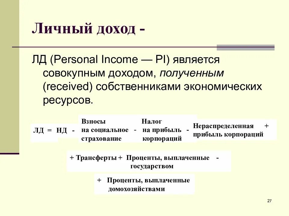 Из чего складывается суммарный доход человека. Личный доход. совокупный личный доход. лд макроэкономика. личный доход это в экономике.