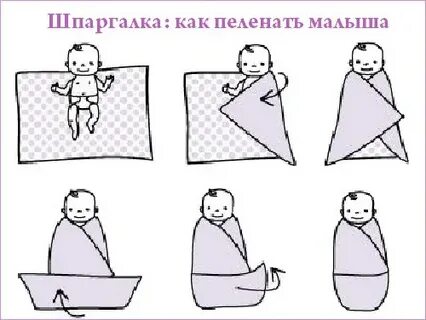 Как запеленать новорожденного в пеленку без головы