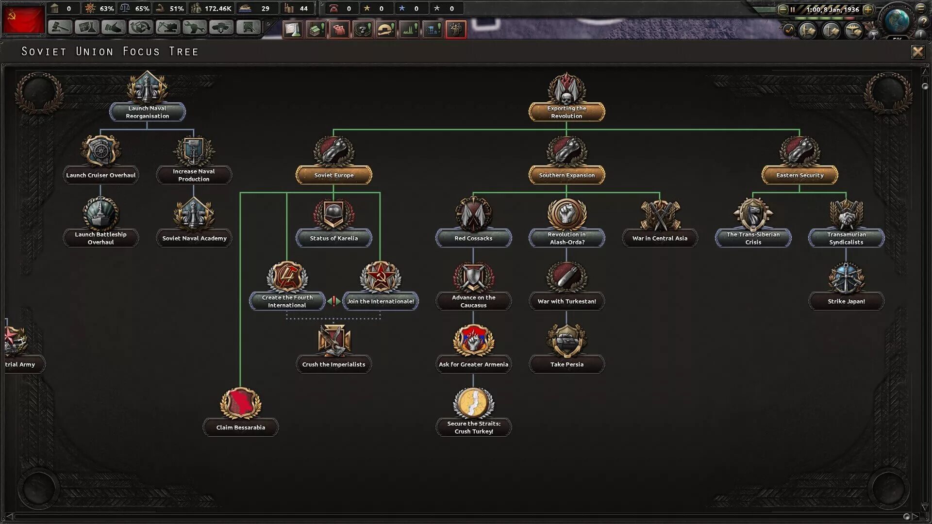 Мод kaiserredux. Кайзерредукс hearts of iron 4. кайзер мод на hoi 4. hoi4 kaiserreich фокусы.