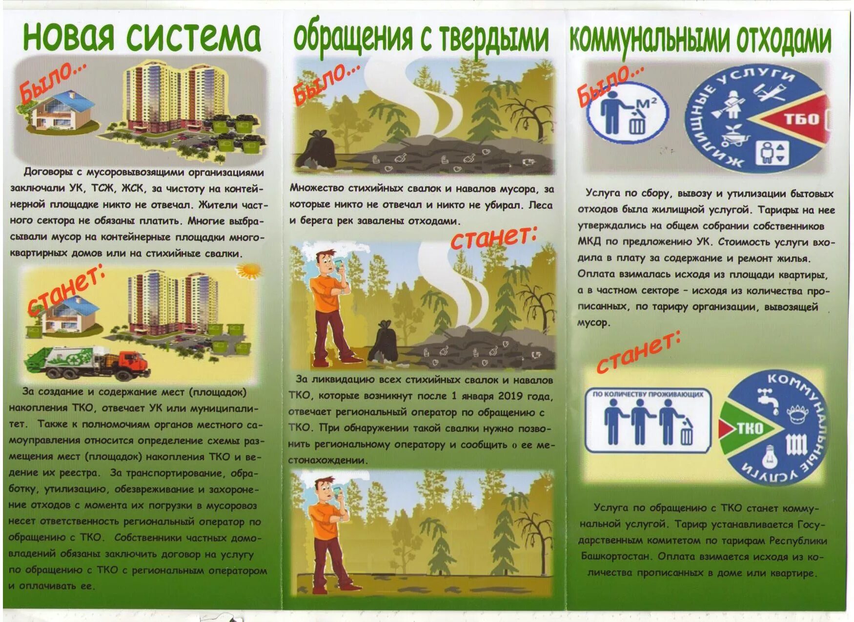 Правила обращения с тко. Обращении с твердыми коммунальными отходами (тко). Регламент обращения со строительными отходами. Правила обращения с тко. Пять классов опасности отходов.