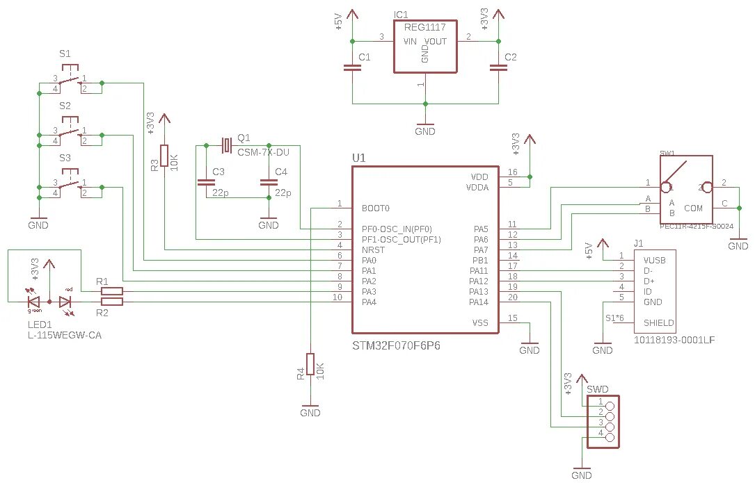 Stm32 devices. Stm32 devices