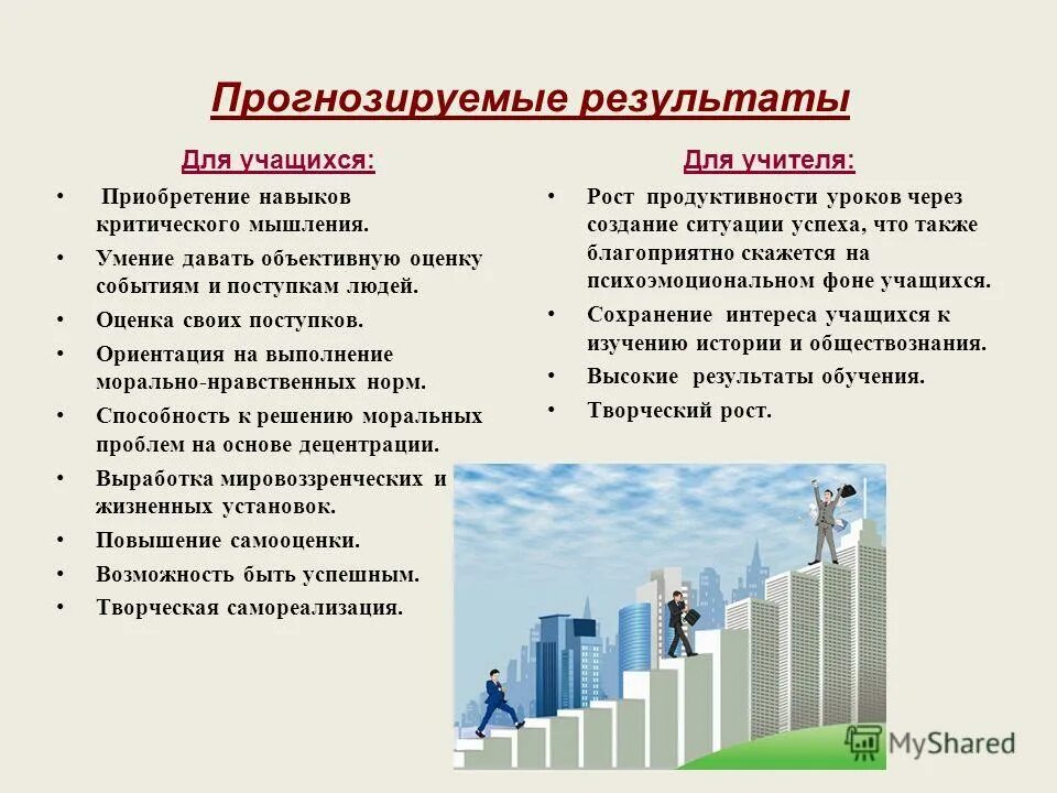 Прогнозируемые результаты