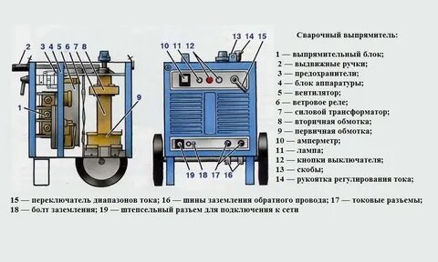 Сварочное устройство