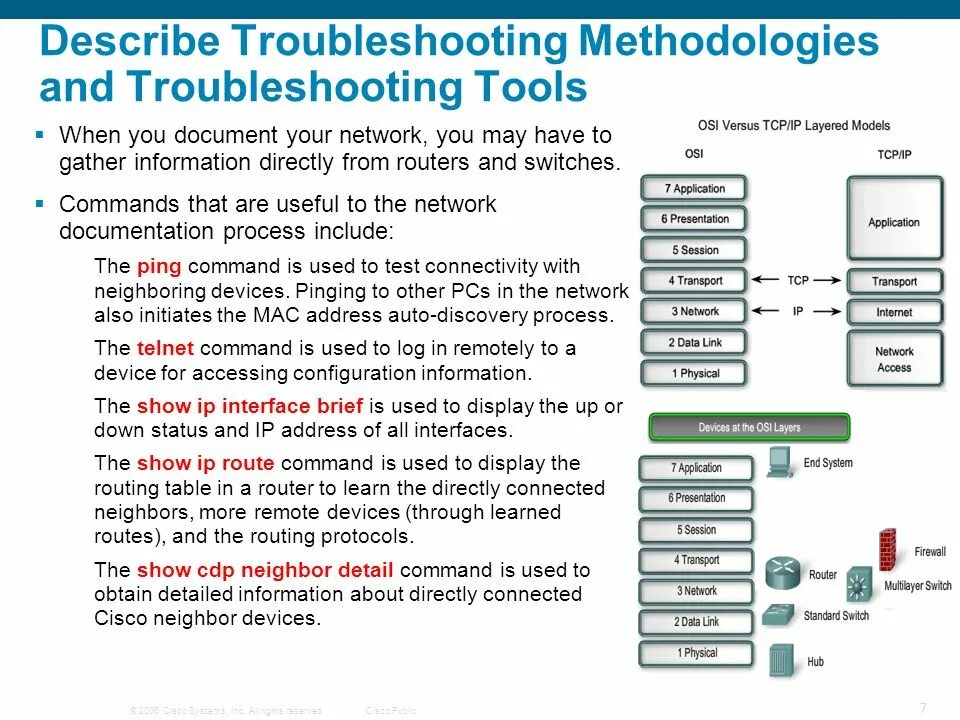 Network troubleshooting. Tools troubleshooting. частый troubleshooting. презентация про troubleshooting. hp 5-step troubleshooting methodology.