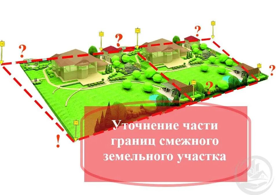 Смежные земельные участки это. Смежный земельный участок это. Уточнение границ земельных участков. Смежные участки это. Уточнить границы земельного участка.