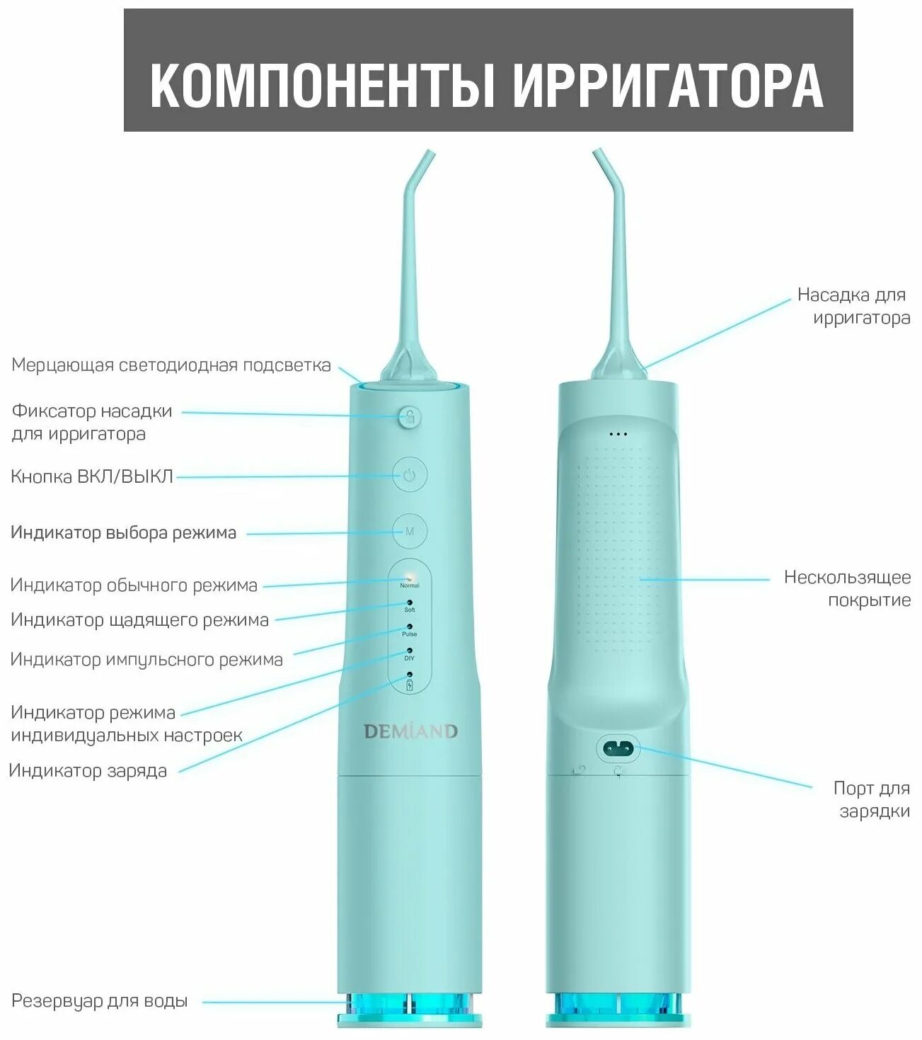 ирригатор портативный demiand. Oral b ирригатор oxyjet 8500 насадки. ирригатор waterpulse. ирригатор ревилайн портативный. Tdk-040 ирригатор для полости рта портативный oral irrigator.