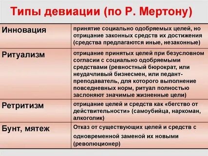 Один из примеров может быть понят неоднозначно