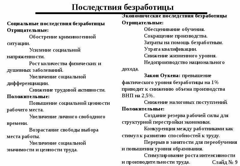 Рост социальной дифференциации. Последствия социальной дифференциации. Последствия социальной напряженности. Усиление социальной напряженности. Положительные последствия социальной напряженности.