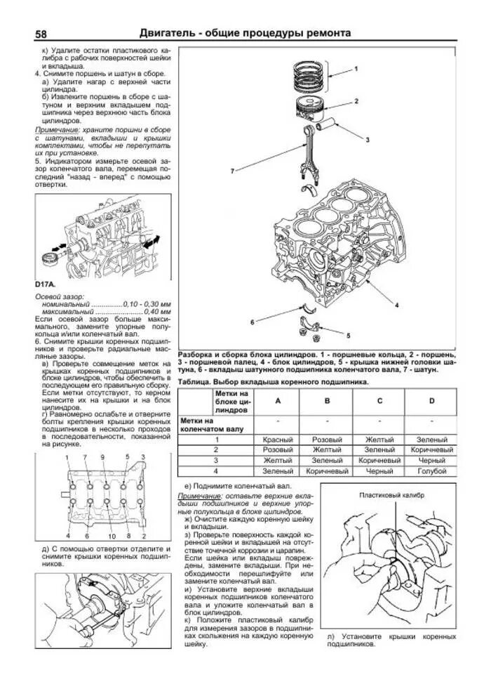 8 схема. 8 мануал. Инструкция по ремонту мотора. D4cb мануал по ремонту двигателя. Мануал по техническому обслуживанию и ремонту.