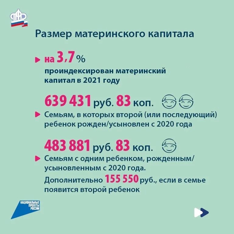 Размер материнского капитала 2024 на первого ребенка. Размер материнского капитала. Размер суммы материнского капитала. Размер мат капитала в 2021. Сумма материнского капитала в 2021.