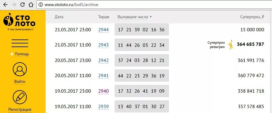 Столото не обновляется. Выигрышные числа в Столото. Часто выпадающие числа в Столото. Какие цифры чаще всего выпадают в лотерее. Часто.выпадающие.числа.в.лотерею.6.45..