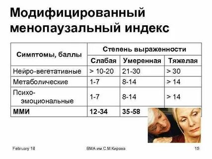 Шкала грина