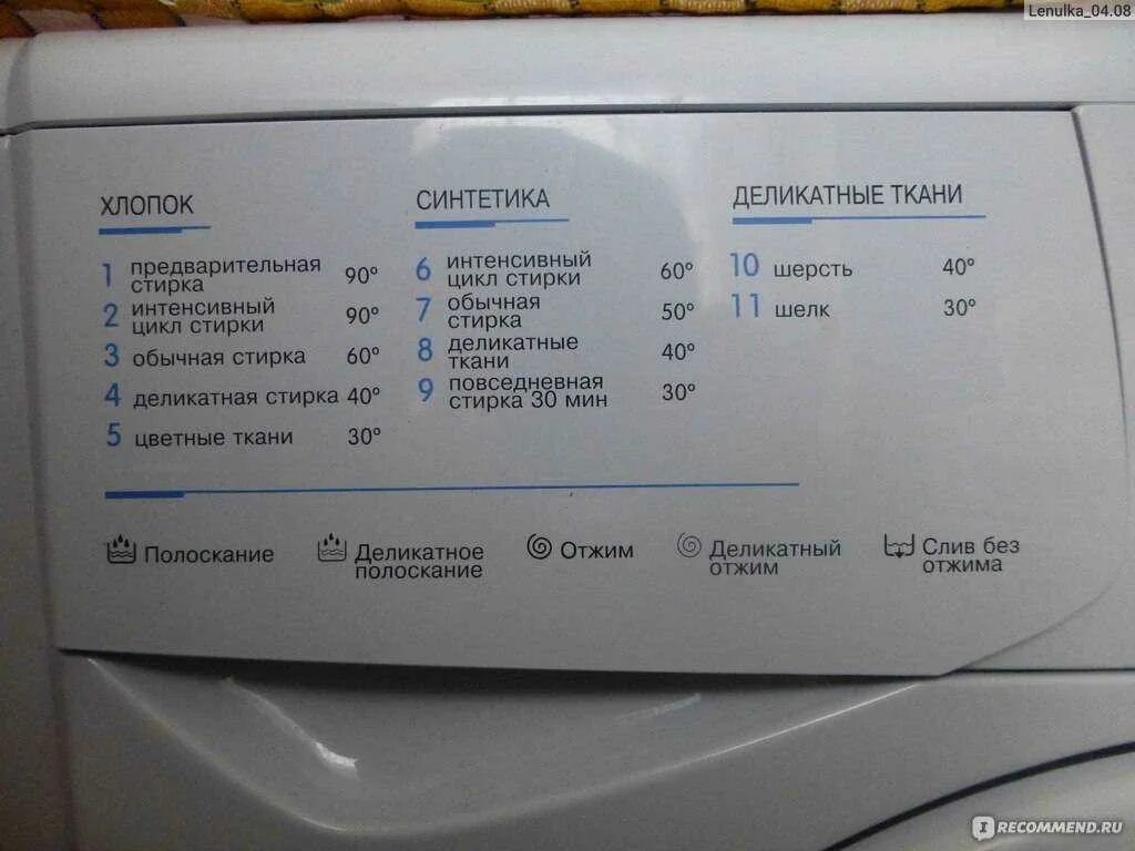 Indesit WIUN режимы стирки. Индезит стиральная машинка режимы стирки деликатная стирка. Деликатная стирка Indesit w125tx. Индезит WIUN 102 режимы стирки.