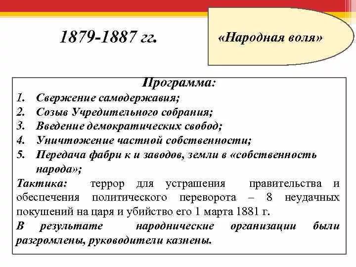 Народная воля какое направление. Народная Воля организация программа. Народная Воля 1879-1883 таблица. Деятельность организации народная Воля. Народная Воля практическая деятельность.