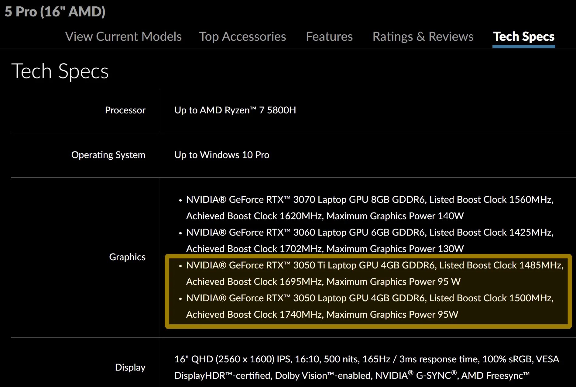 Nvidia 3050ti laptop. Rtx 3050 ti. rtx 3050 лаптор гпу. rtx 3050 ti laptop. rtx 3050 ti laptop gpu.
