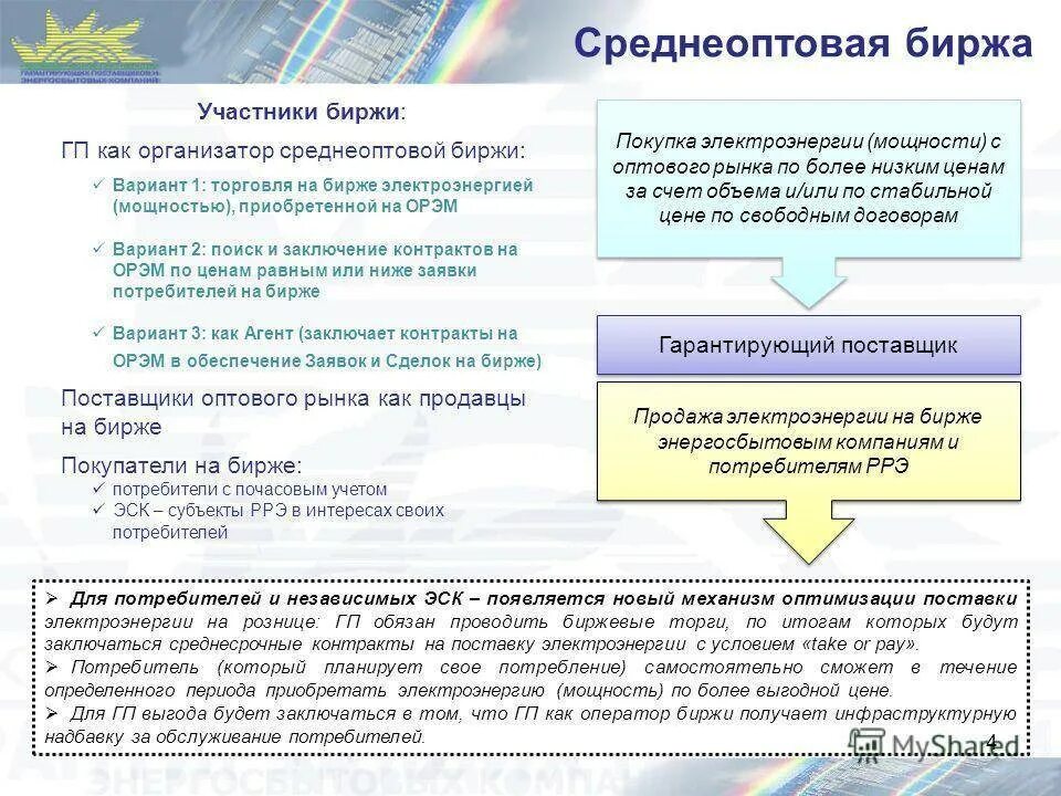 Гарантирующий поставщик. Гарантирующий поставщик электрической энергии это. Гарантирующий поставщик электроэнергии. Гарантирующий поставщик электроэнергии. Гарантирующий поставщик электроэнергии.