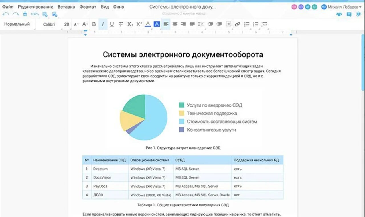 Мой офис стандартная версия. Мой офис. Мой офис Интерфейс. Мой офис программа. Мой офис редактор текста.