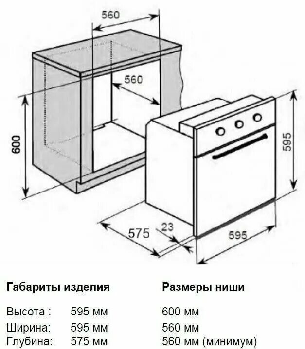 Духовой шкаф Lex EDM 040 IX. Lex EDM 040 IX электрическая духовка. Духовой шкаф 450 Lex EDM 4540 IX схема встраивания. Электрический духовой шкаф Electrolux oeeb4330x схема встраивания. Высота встроенной духовки