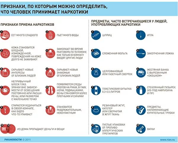 Как отличить под