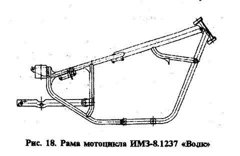 Люфт в соединениях рамы мотоцикла