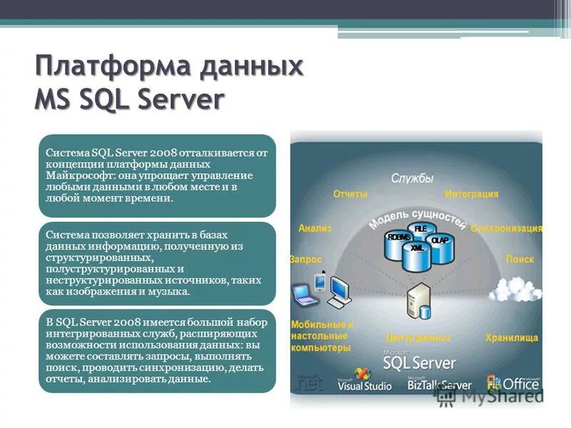 Наборы данных microsoft. Наборы данных microsoft. Наборы данных microsoft. Структура таблицы базы данных access определяется. Основные объекты ms access.