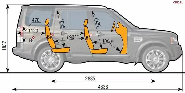 Land Rover Discovery 4 габариты. Габариты ленд Ровер Дискавери 4. Land Rover Discovery 3 габариты. Размеры салона ленд Ровер Дискавери 4. Габариты дискавери